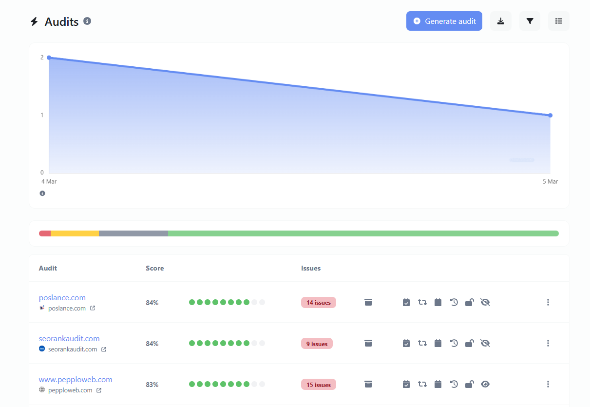 Screenshot of the public app audit page